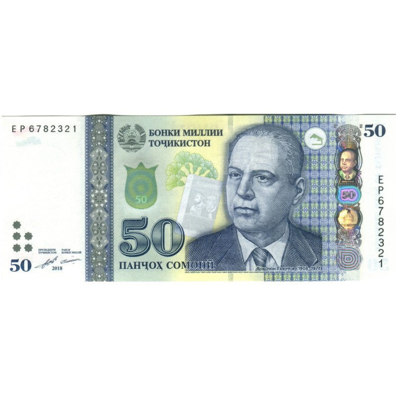 1 таджикский сомони. 1000 Сомони. Валюта Таджикистана. Таджикистанская валюта. Деньги Сомони.