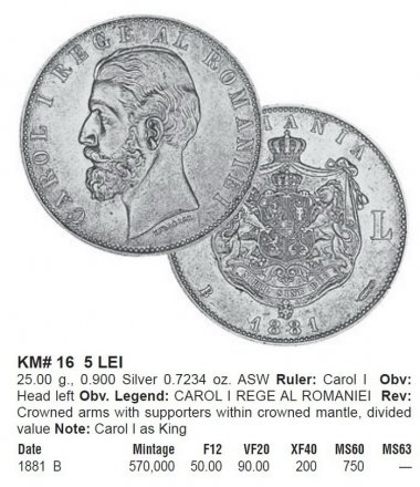 Румыния 5 леев 1881 год Кароль I