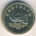 Гибралтар 1 фунт 2005 год