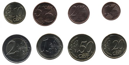 Набор из 8 евромонет Люксембурга 2018 год