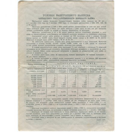 Облигация 50 рублей 1945 год. Четвертый военный заем - VF+