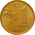 Турция 1 куруш 2013 год
