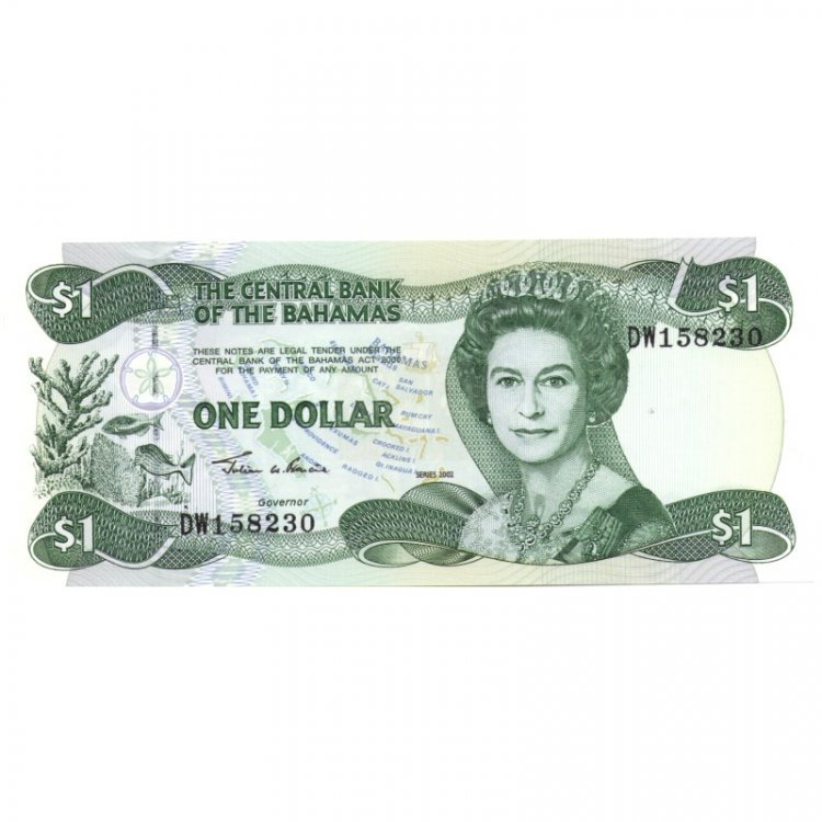 человек с тенге. три тенге 1993. 100 филсов бахрейн 2018. тенге монеты. кувейтские монеты.