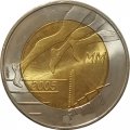 Финляндия 5 евро 2005 год - X чемпионат мира по лёгкой атлетике