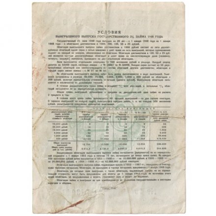 Облигация Государственный заем 2% 25 рублей 1948 год - F