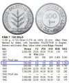 Палестина 100 мил 1933 год