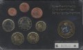 Евро серия Кипра 2008 года (8 монет + 1 жетон)
