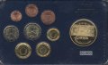 Евро серия Мальты 2008 года (8 монет + 1 жетон)