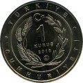 Набор из 15 монет Турция 2018 год - Птицы Анатолии
