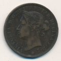 Джерси 1/12 шиллинга 1877 год