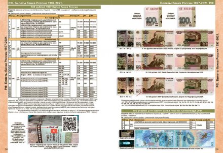 Каталог банкнот России 1769 - 2023 годов - стоимость, разновидности, водяные знаки. CoinsMoscow, 3-й выпуск, 2022 год