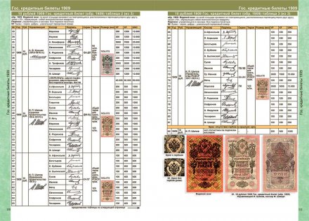 Каталог банкнот России 1769 - 2023 годов - стоимость, разновидности, водяные знаки. CoinsMoscow, 3-й выпуск, 2022 год
