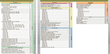Каталог банкнот России 1769 - 2023 годов - стоимость, разновидности, водяные знаки. CoinsMoscow, 3-й выпуск, 2022 год