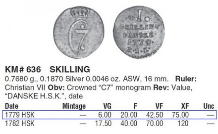 Дания 1 скиллинг 1779 год