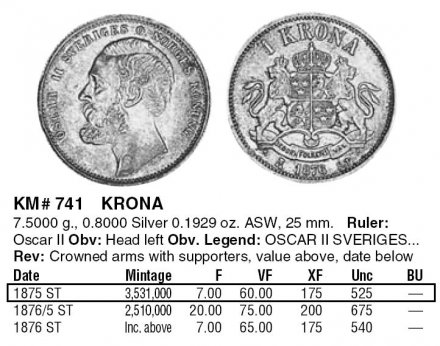 Швеция 1 крона 1875 год