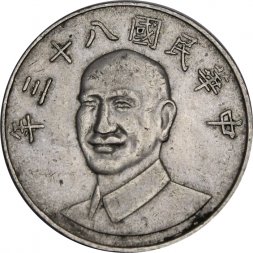 Тайвань 10 юаней (долларов) 1994 год