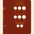 Монеты РСФСР, СССР и РФ регулярного выпуска с 1921 года (по образцам/типам) Том II (1992-1997)