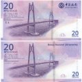 Набор из 2 банкнот Макао 20 патак 2019 год - 20-ая годовщина возвращения Макао в Китай - UNC
