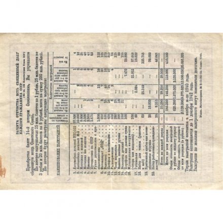 Лотерейный билет 14-й Всесоюзной лотереи ОСОАВИАХИМа 1 рубль 1940 год - VF