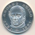Венесуэла 100 боливаров 1981 год