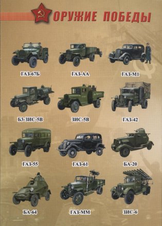 «Оружие победы - Автомобильная техника» - Набор монет 1 рубль 2014 года в альбоме