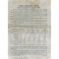 Облигация 200 рублей 1943 год. Второй военный заем - VF