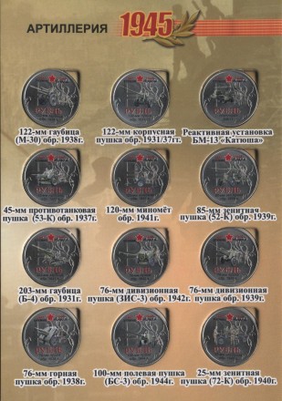 «Оружие победы - Артиллерия» - Набор монет 1 рубль 2014 года в альбоме