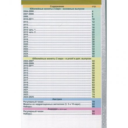 Каталог монет из недрагоценных металлов и банкнот Евро 1999 - 2025 - CoinsMoscow