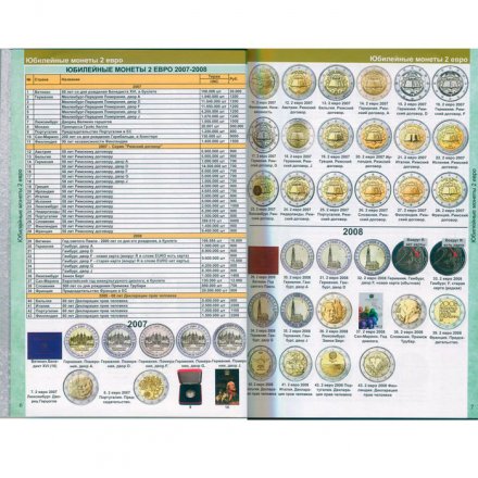 Каталог монет из недрагоценных металлов и банкнот Евро 1999 - 2025 - CoinsMoscow