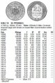 Германия 25 пфеннигов 1912 год (F)