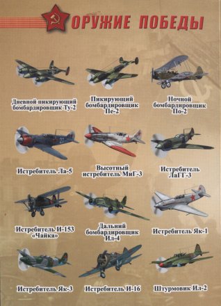 «Оружие победы - Авиация» - Набор монет 1 рубль 2014 года в альбоме