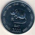 Сомали 10 шиллингов 2000 год - Крыса
