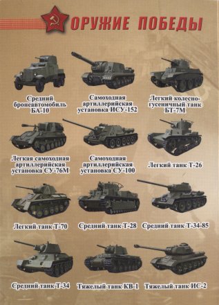 «Оружие победы - Бронетанковая техника» - Набор монет 1 рубль 2014 года в альбоме