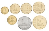 Набор из 7 монет Таджикистан 2011 год - Регулярный выпуск