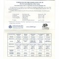 Годовой набор из 10 монет США 2000 год, монетный двор Филадельфия (P) (в конверте)