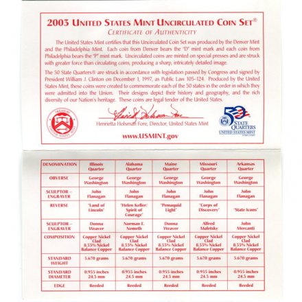 Годовой набор из 10 монет США 2003 год, монетный двор Денвер (D) в конверте