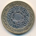 Великобритания 2 фунта 2000 год - Технология