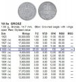 Польша 1 грош 1930 год - Герб (редкий год)