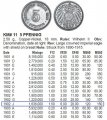 Германия 5 пфеннигов 1902 год (J)