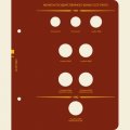 Монеты СССР и РФ регулярного выпуска 1991-1993 годов (по годам)