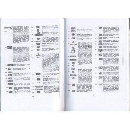 Указатель русских клейм на изделия из драгоценных металлов XVII-XX вв.
