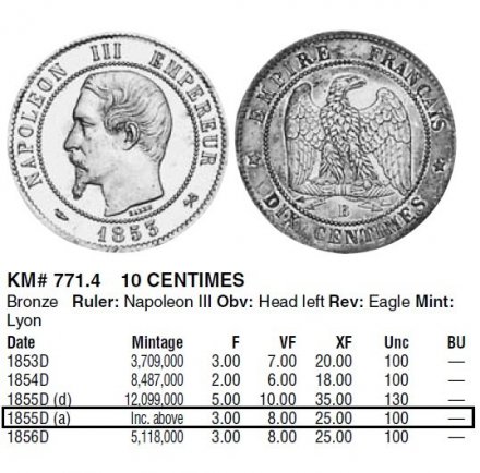 Франция 10 сантимов 1855 год Наполеон III (К)