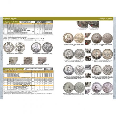 Каталог монет России 980 - 1917 годов - стоимость, разновидности, тиражи. CoinsMoscow, 6-й выпуск, 2024 год