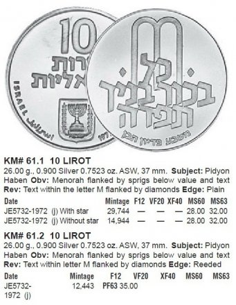 Израиль 10 лир 1972 (JE 5732) год - Выкуп первенца