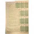 Облигация 187 рублей 50 копеек 1913 года - Общество Черноморской Железной Дороги (128935) с купонами - VF