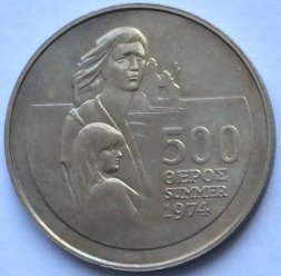 Кипр 500 милей 1976 год - Беженцы