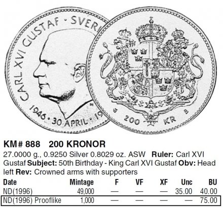 Швеция 200 крон 1996 год - 50 лет со дня рождения короля Карла XVI Густава