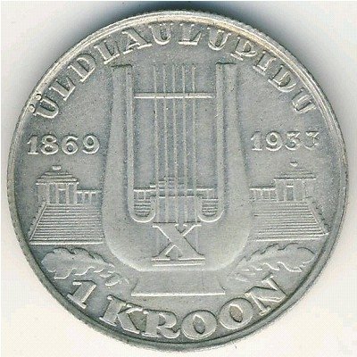 Эстония 1 крона 1933 год