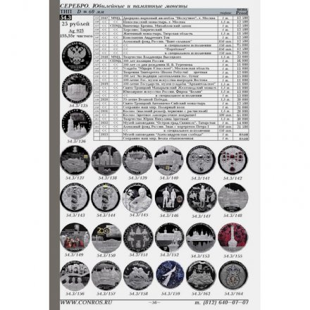 Каталог-справочник Конрос. Монеты РСФСР, СССР и России 1921–2025 годов, Редакция 55