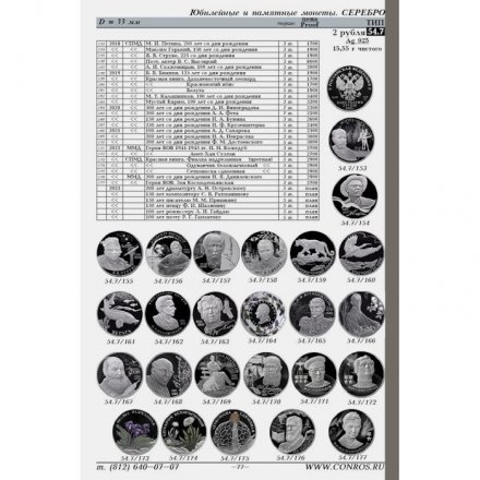 Каталог-справочник Конрос. Монеты РСФСР, СССР и России 1921–2025 годов, Редакция 55